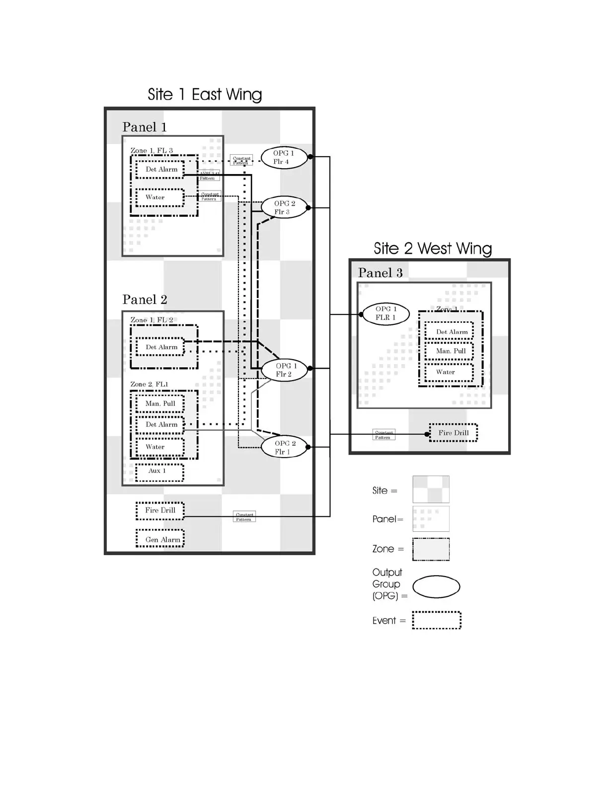 Page #129 background image