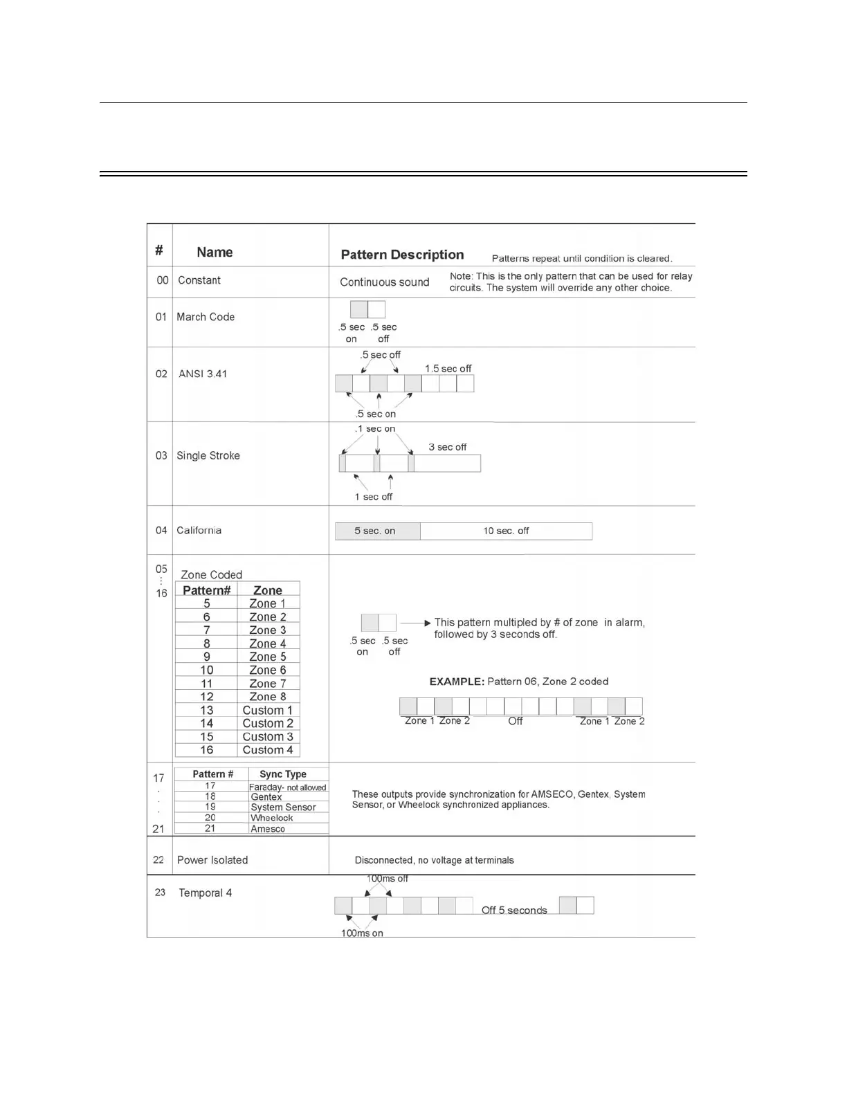 Page #251 background image