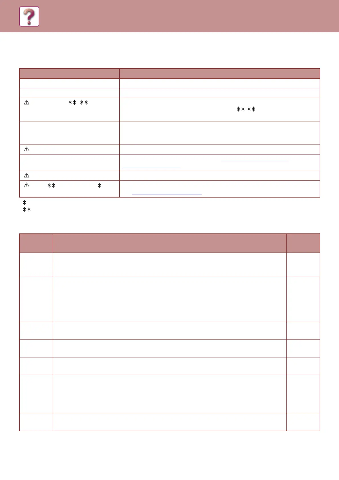 Page #224 background image