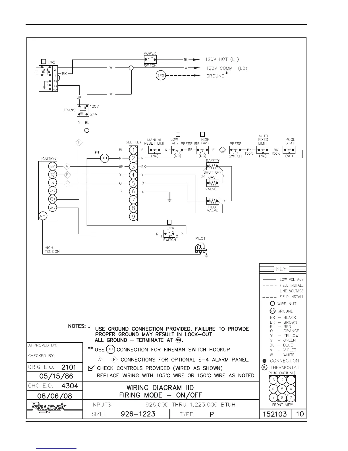 Page #20 background image