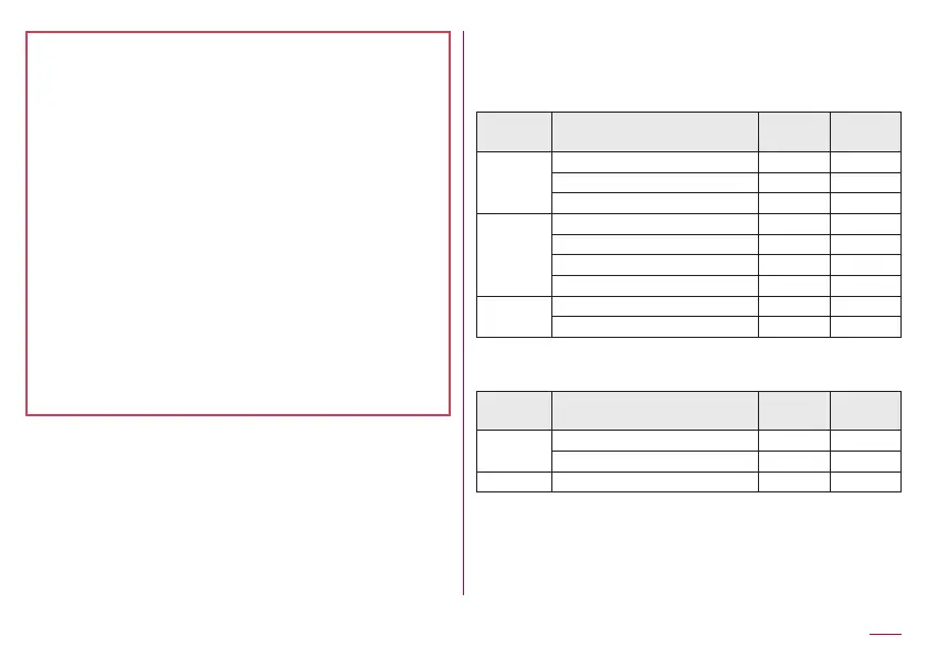 Page #116 background image
