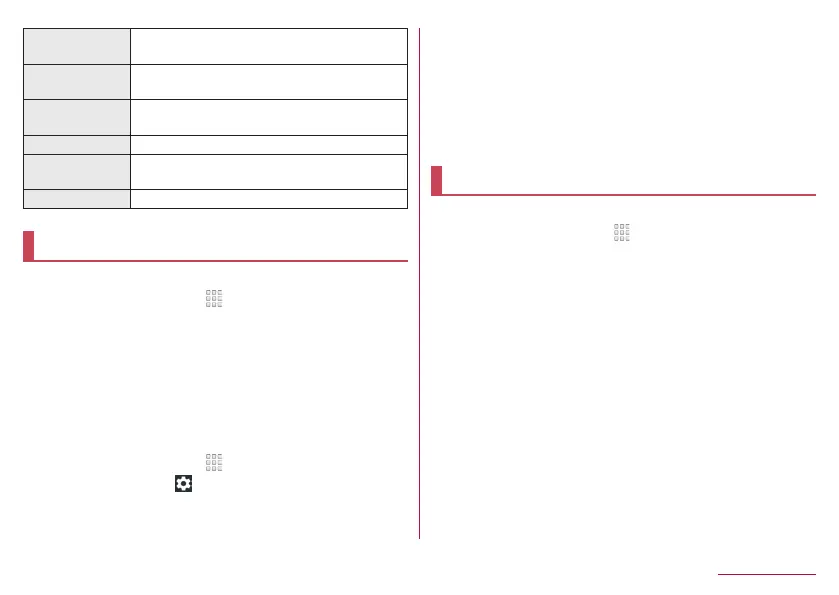 Page #141 background image