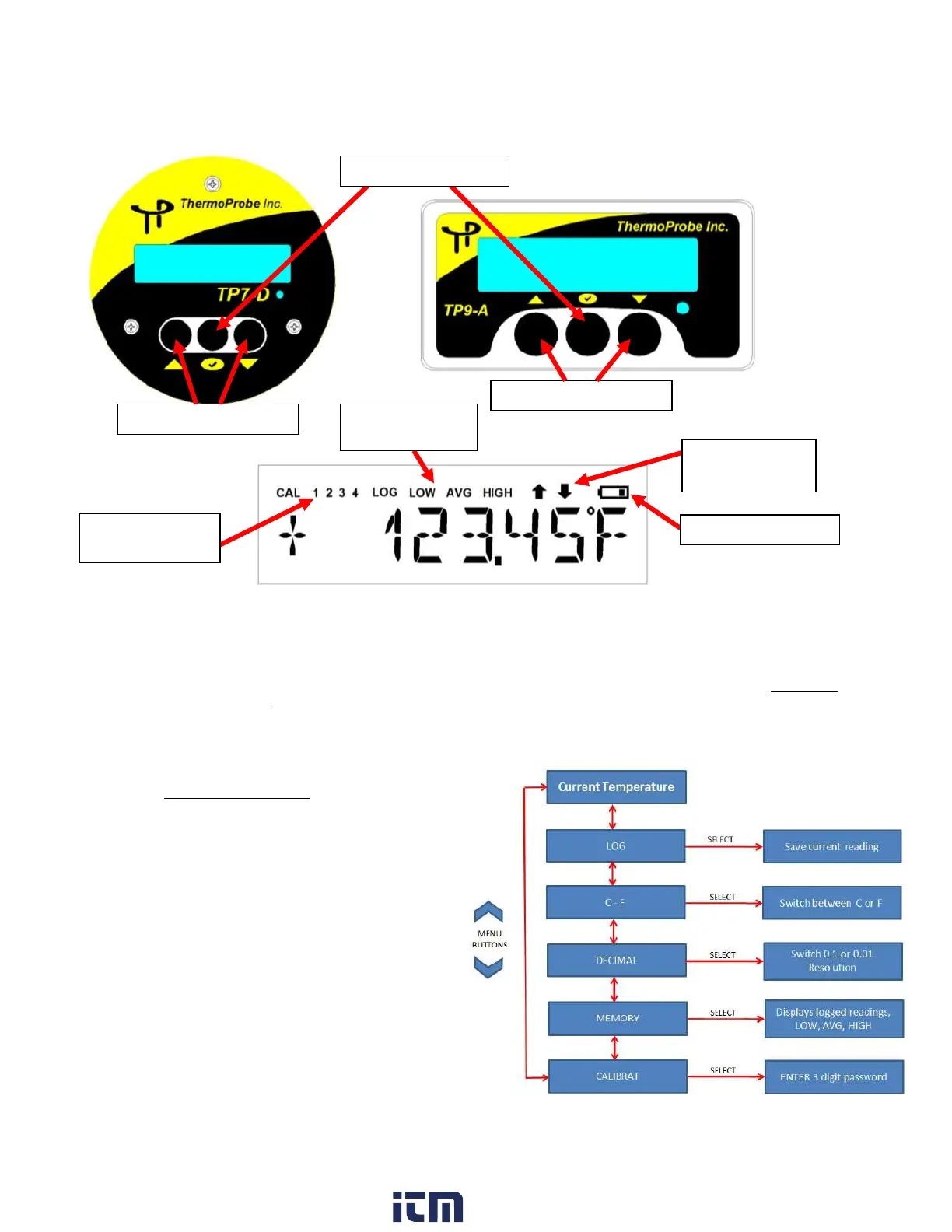 Page #4 background image