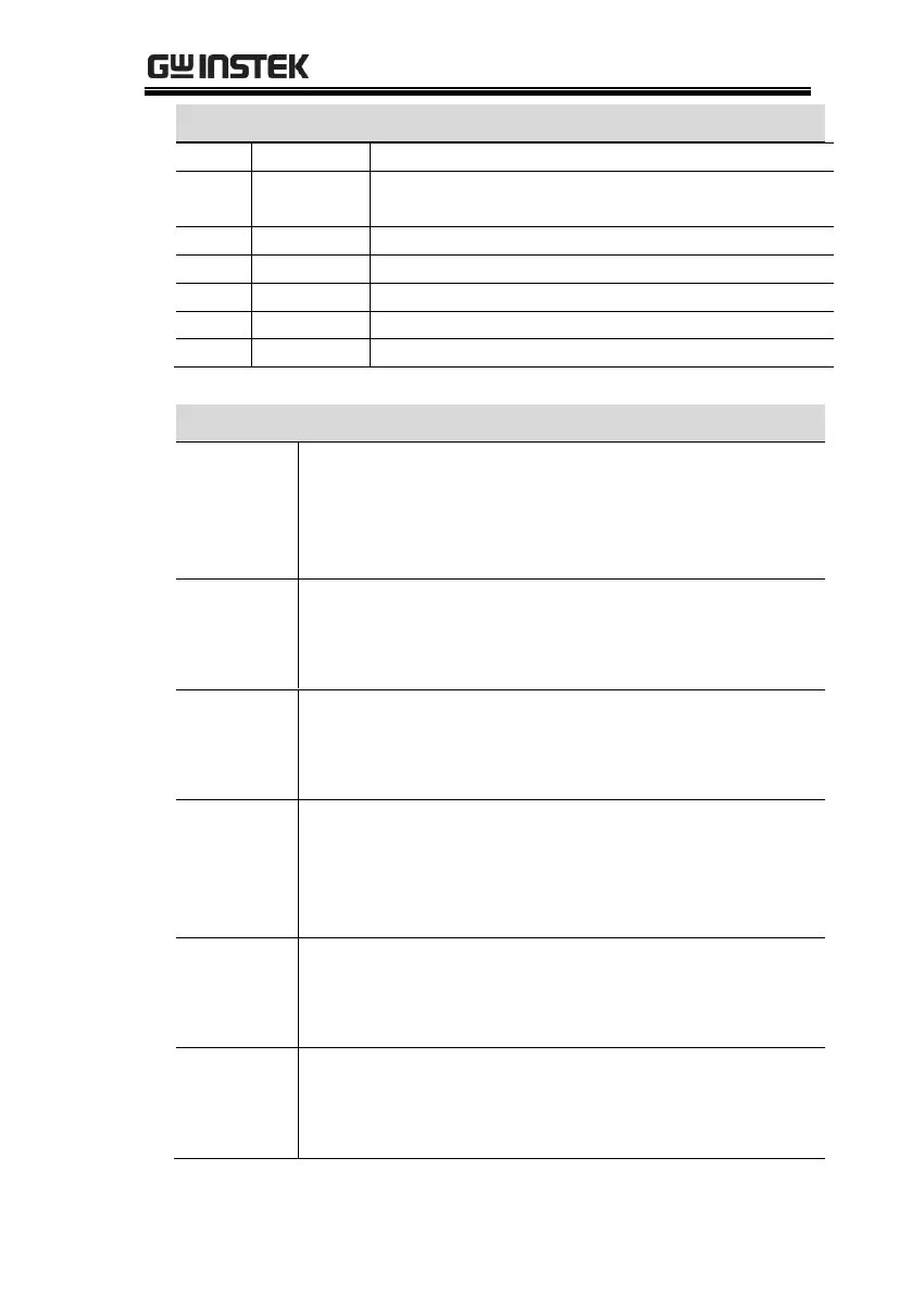 Page #81 background image