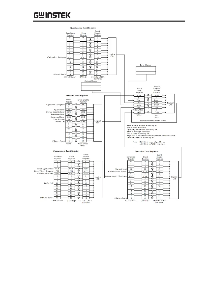 Page #183 background image