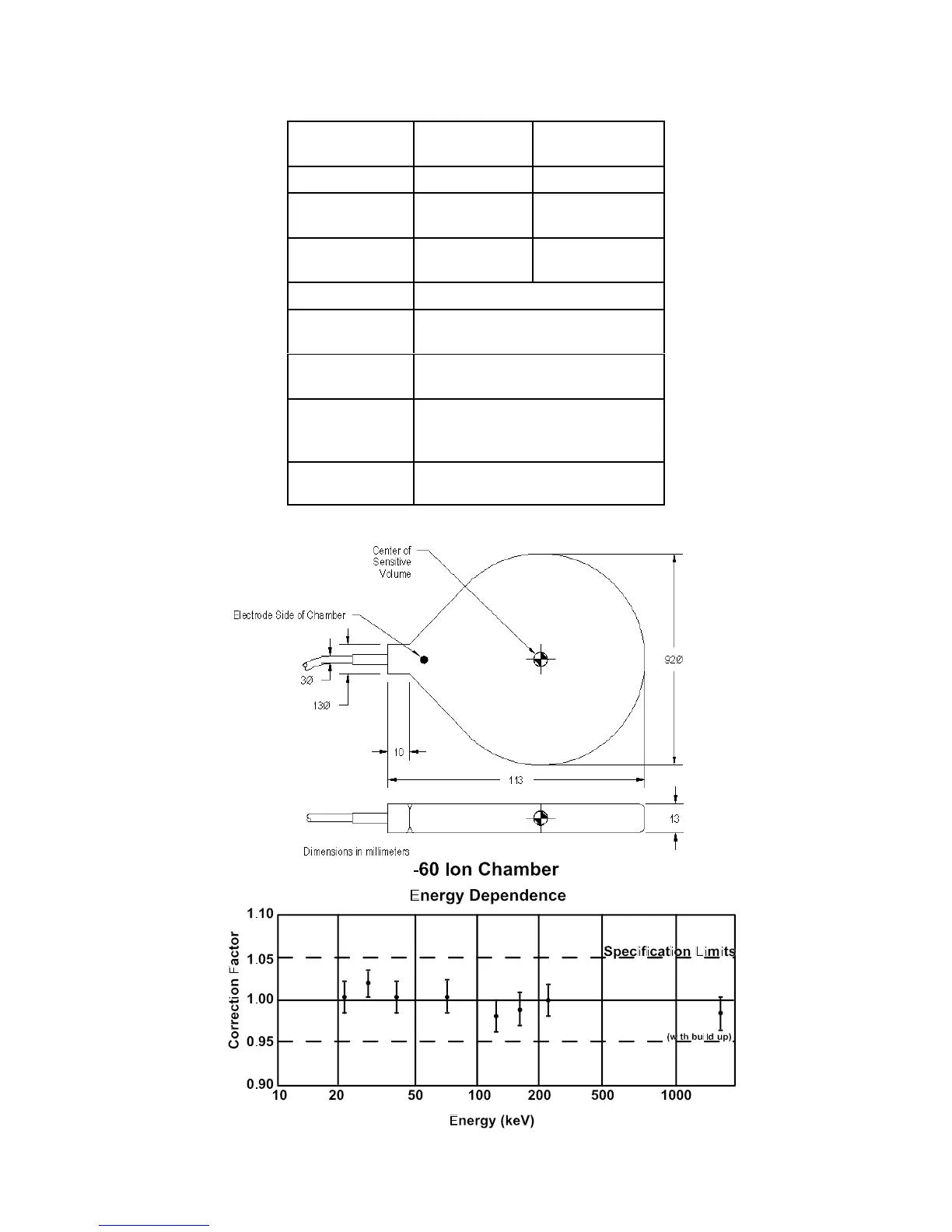 Page #31 background image