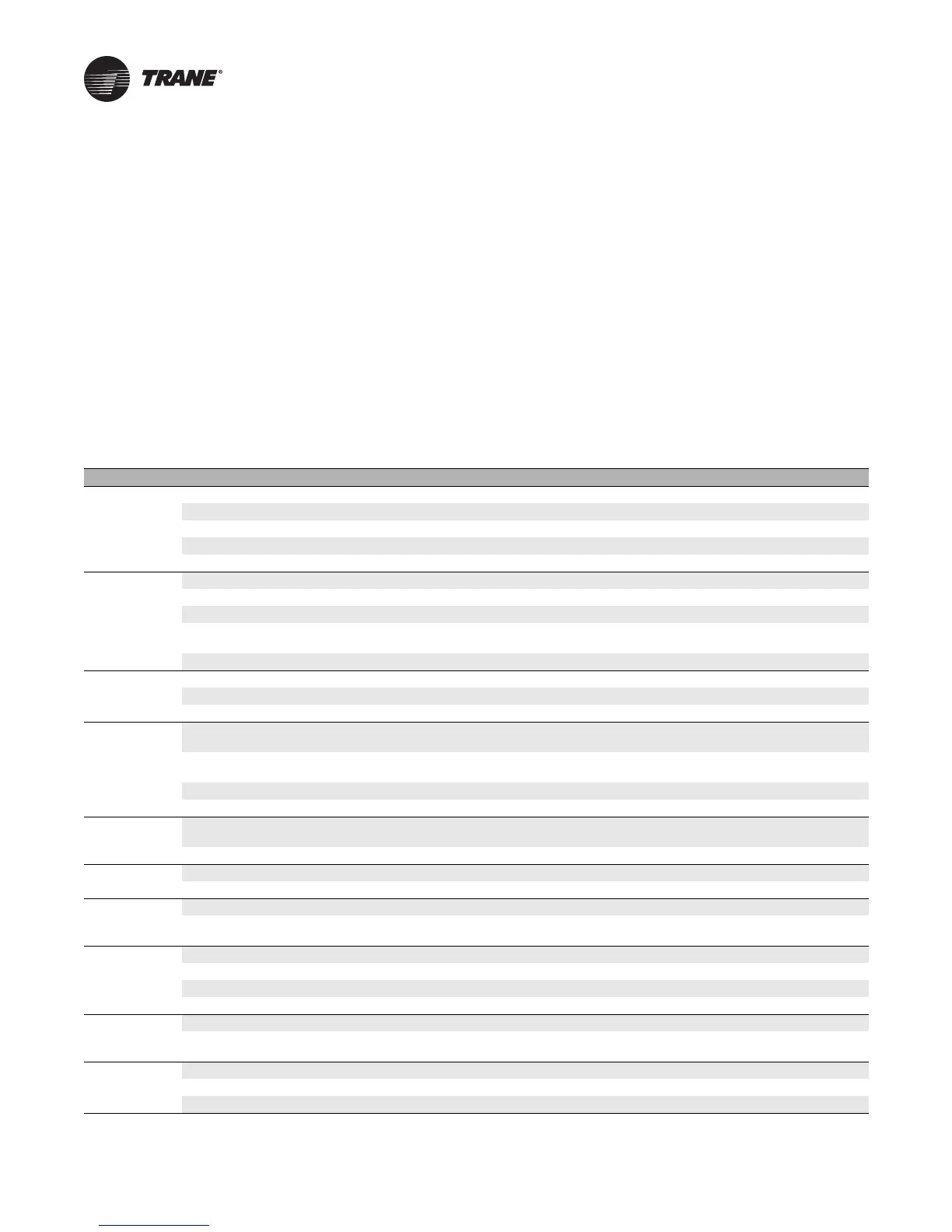 Page #122 background image