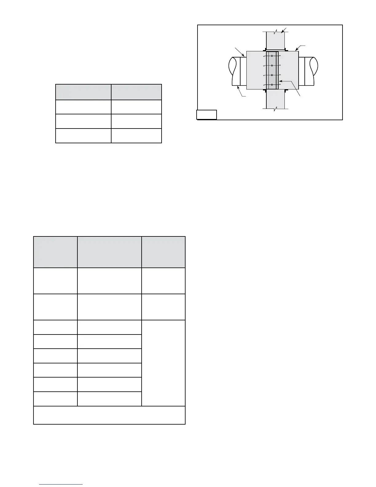 Page #224 background image