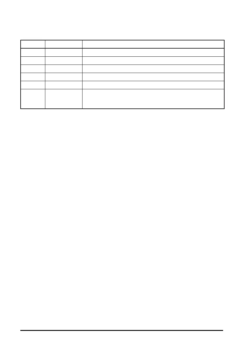 Page #144 background image