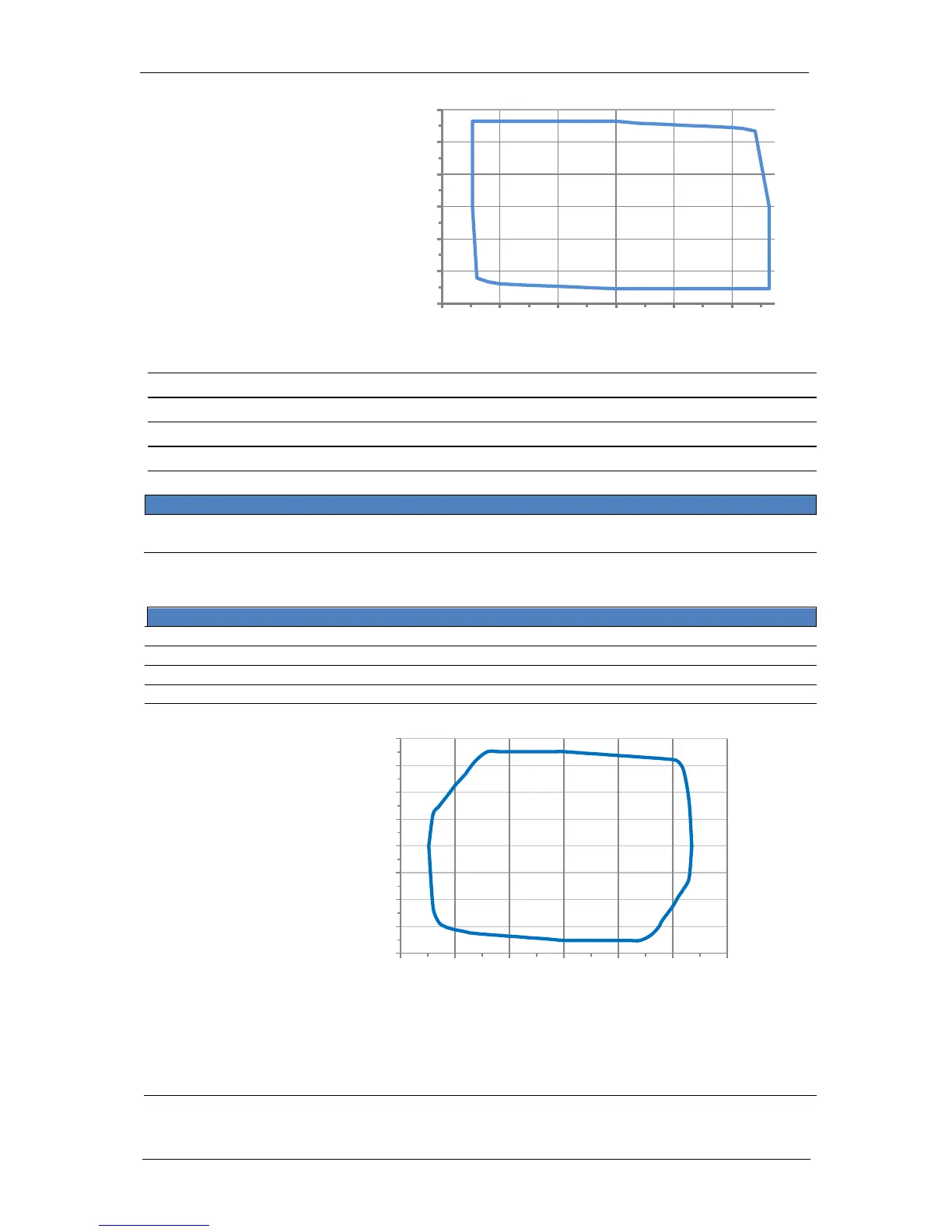 Page #106 background image