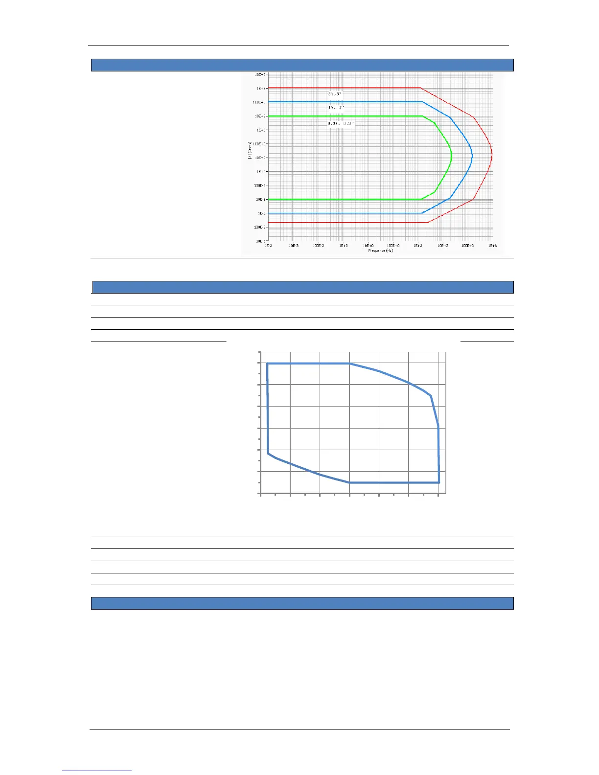 Page #108 background image