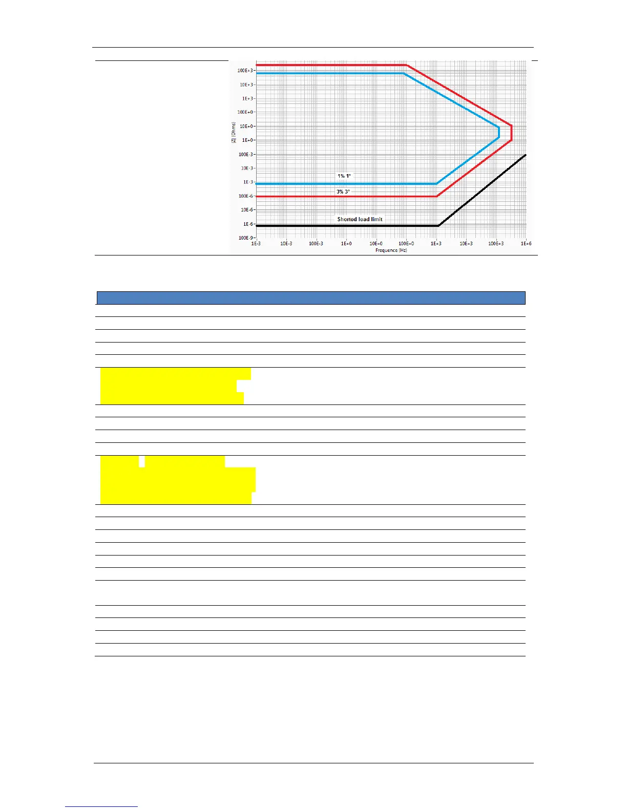 Page #109 background image