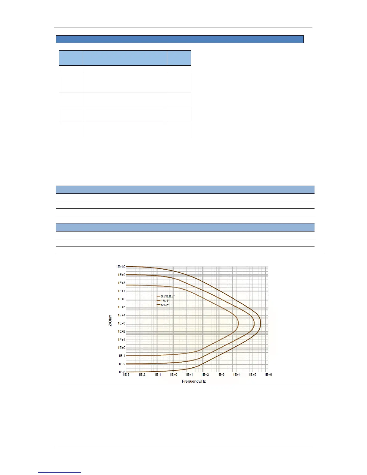 Page #111 background image
