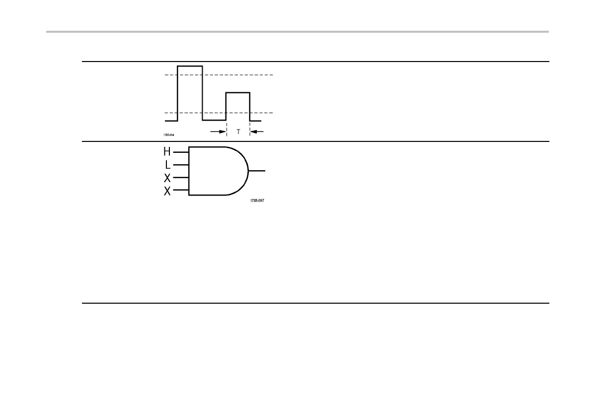 Page #134 background image