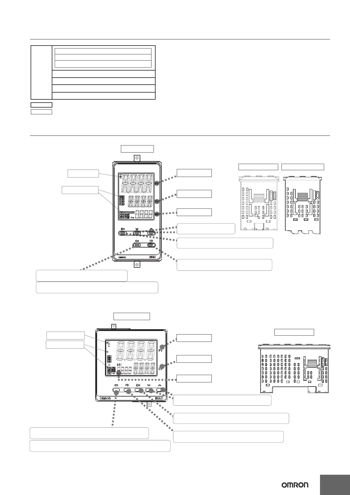 Page #33 background image
