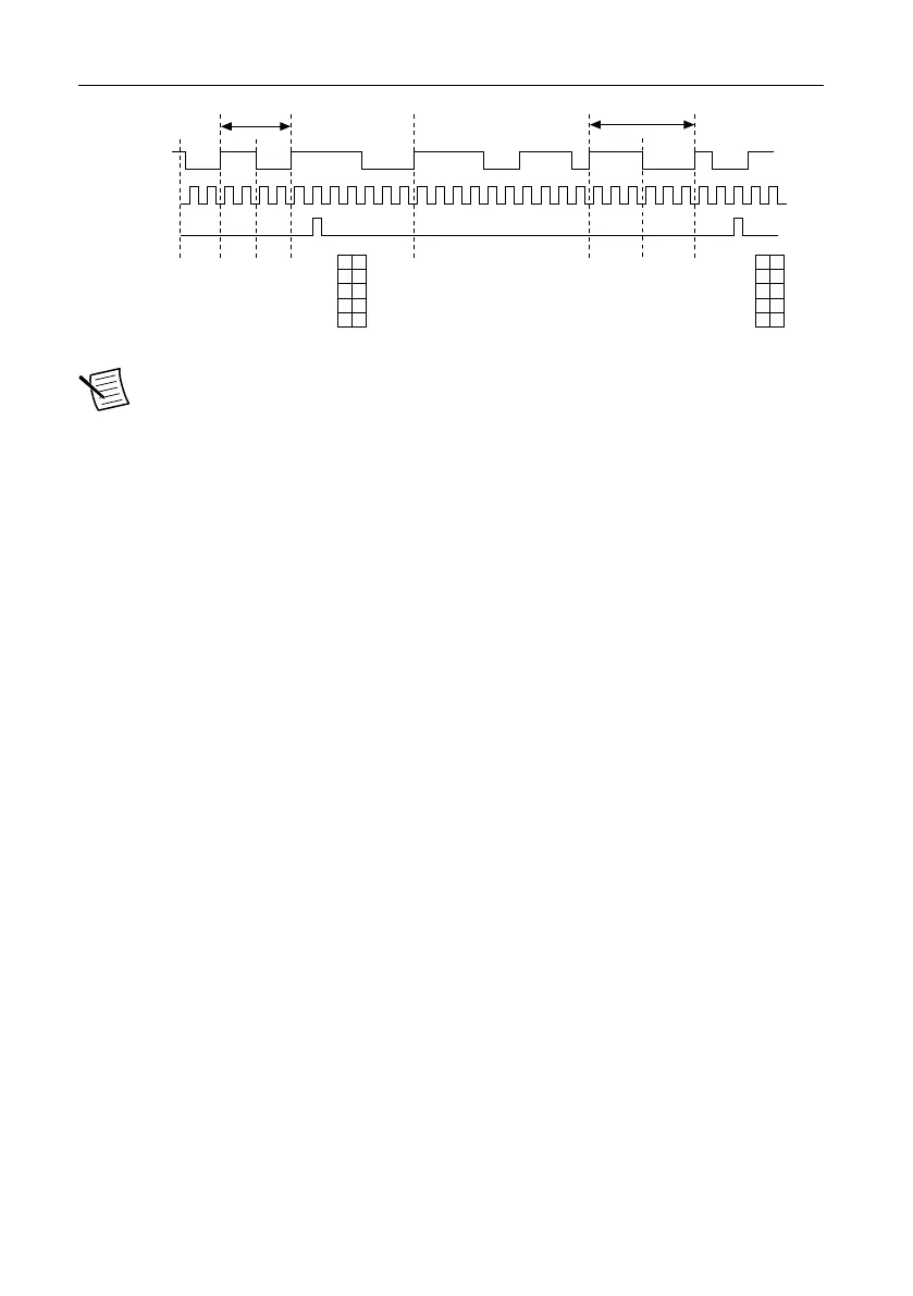 Page #83 background image