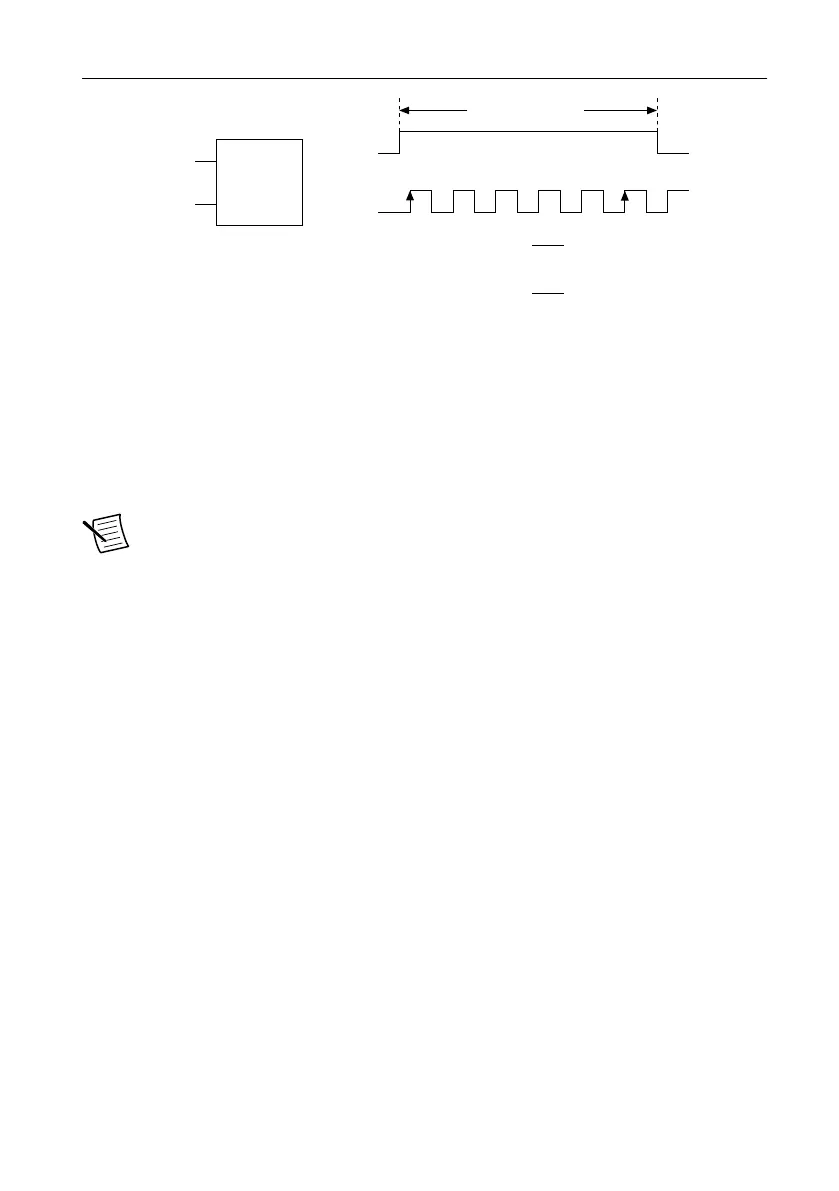 Page #86 background image