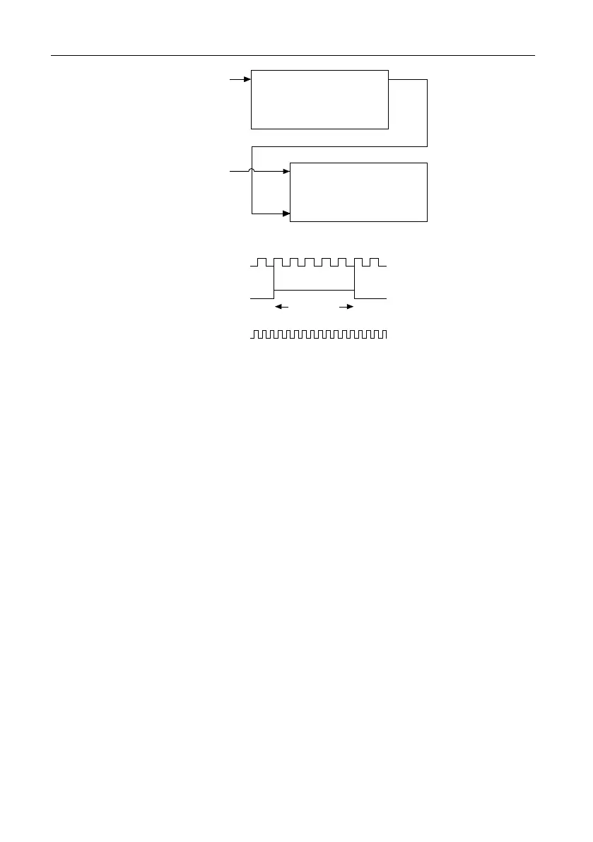 Page #87 background image