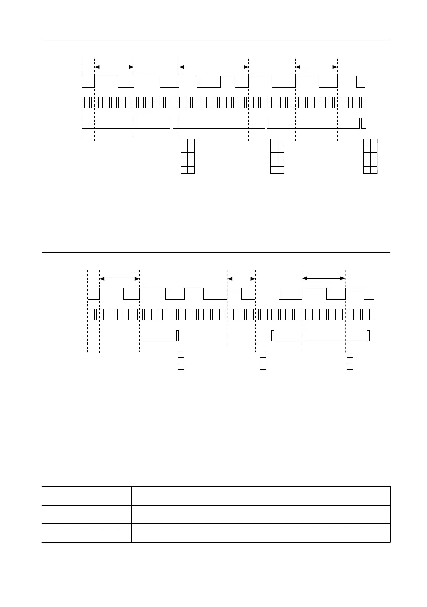 Page #88 background image