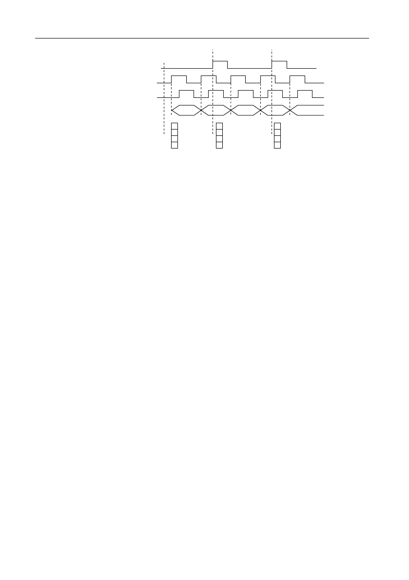 Page #95 background image