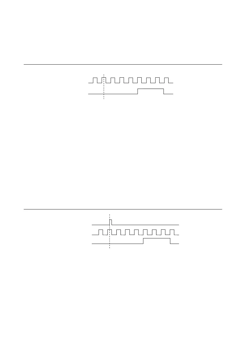Page #98 background image
