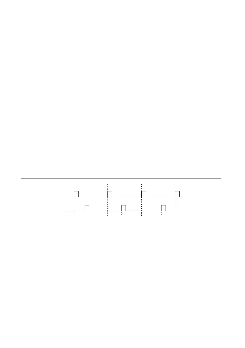 Page #105 background image