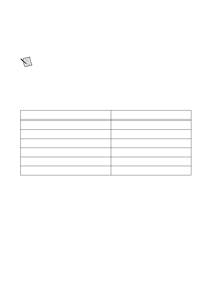 Page #106 background image