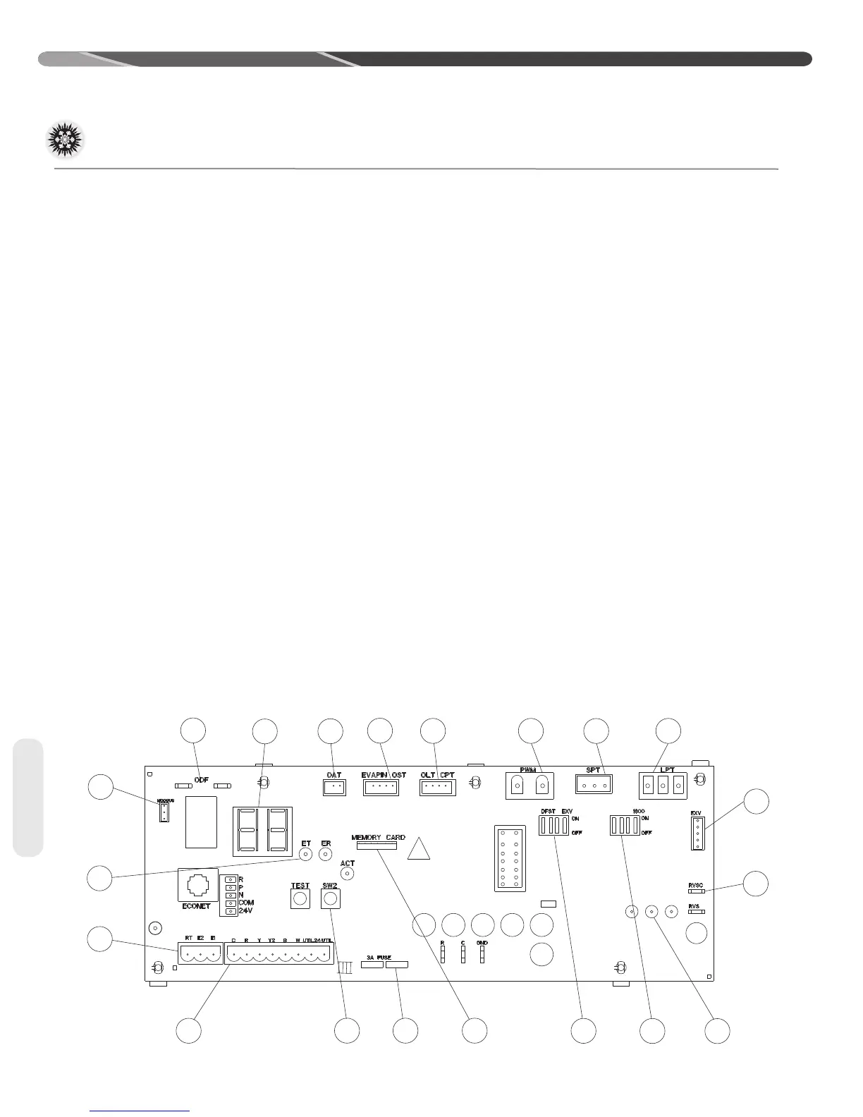Page #34 background image