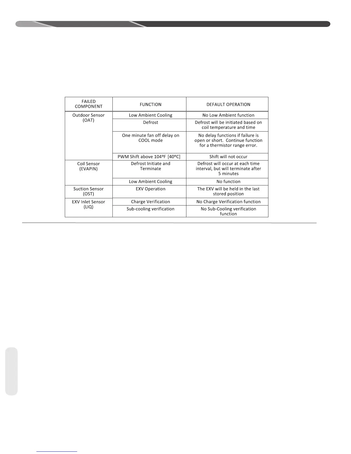 Page #42 background image