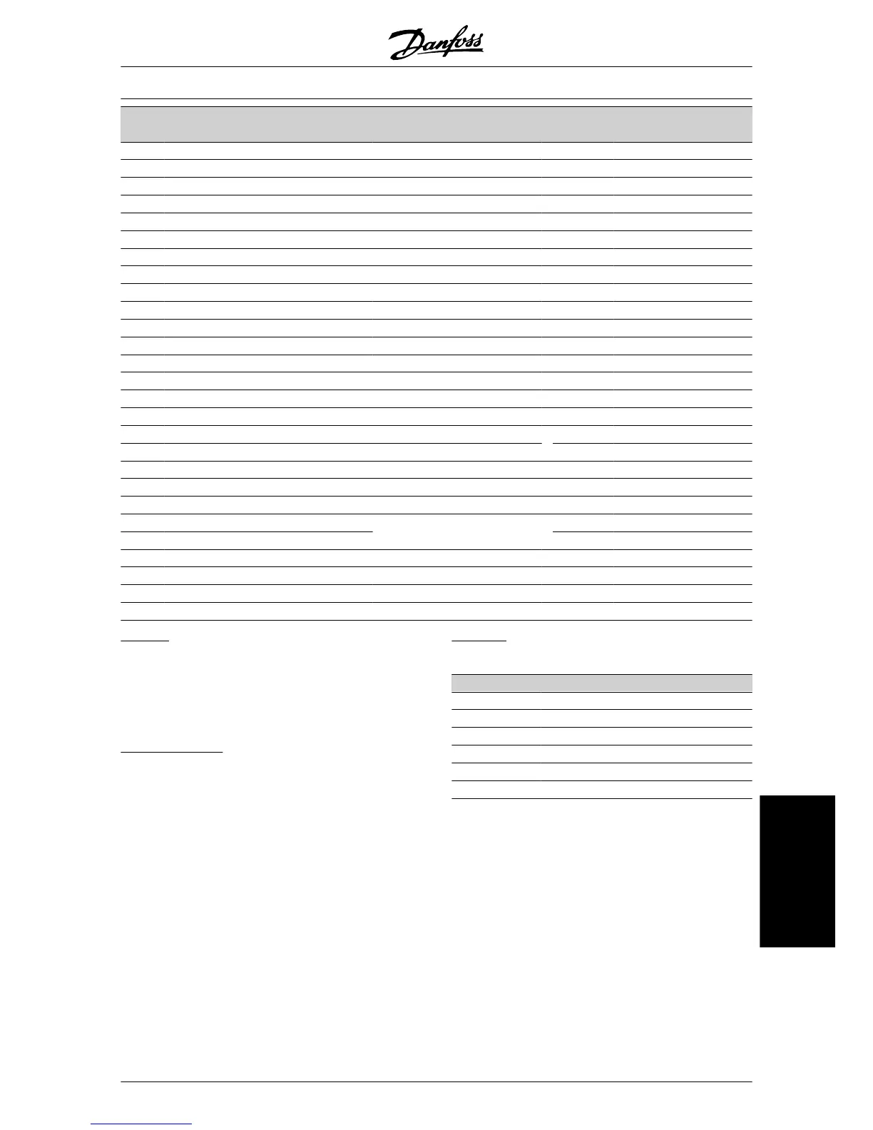 Page #100 background image