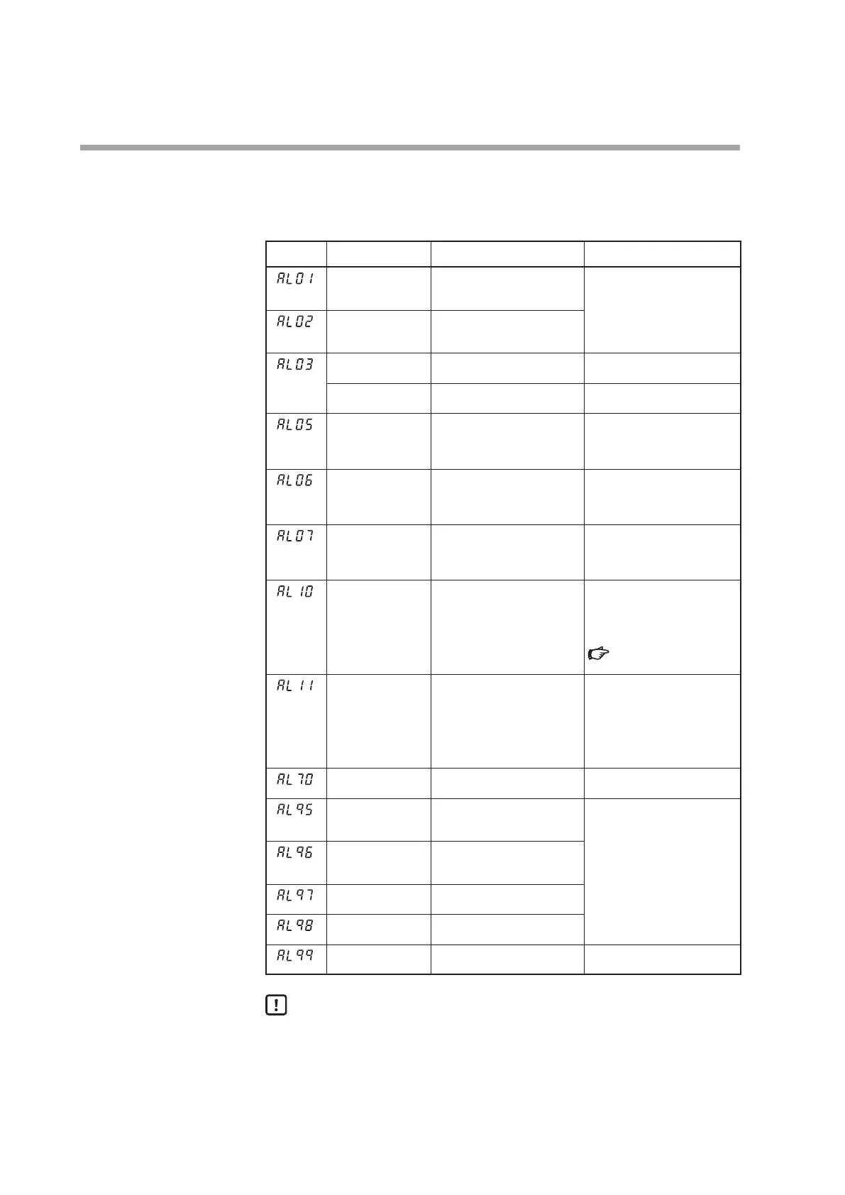 Page #256 background image