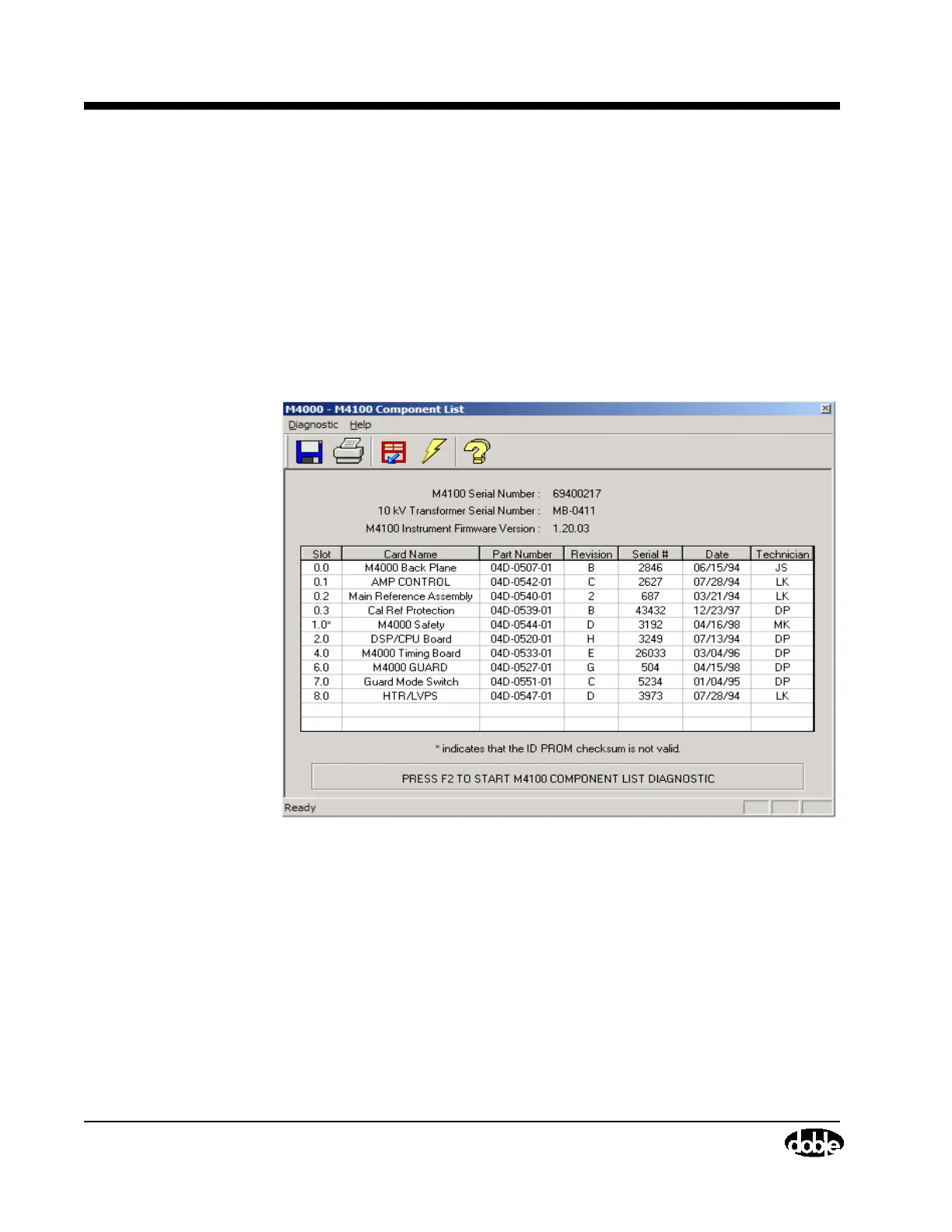 Page #128 background image