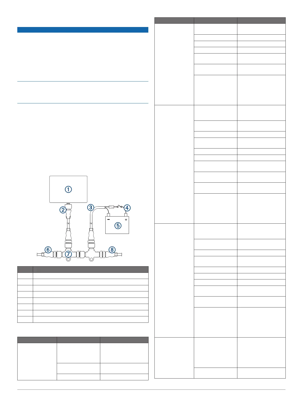 Page #58 background image