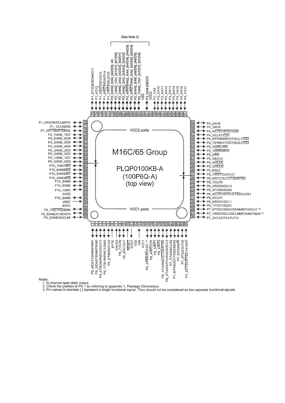 Page #99 background image