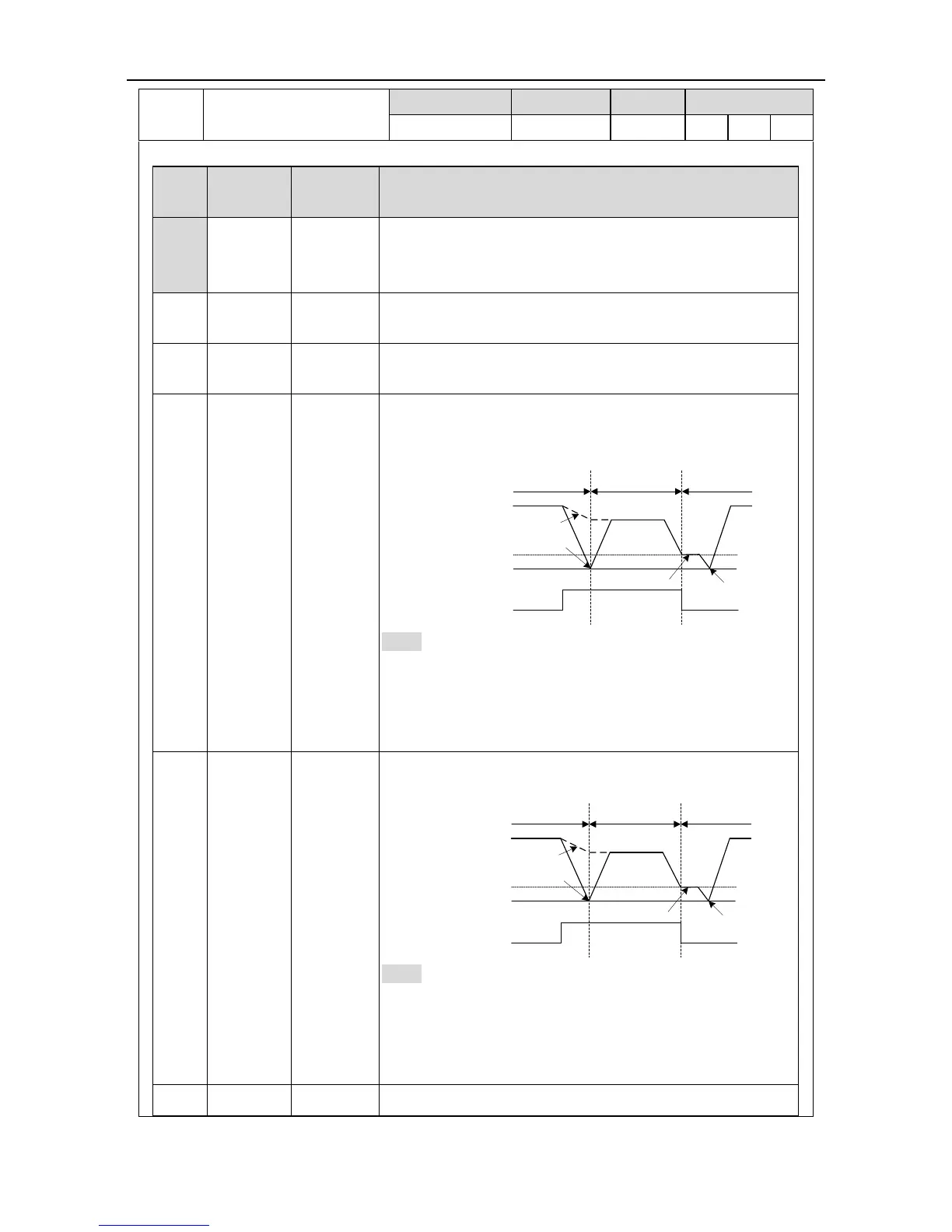 Page #96 background image
