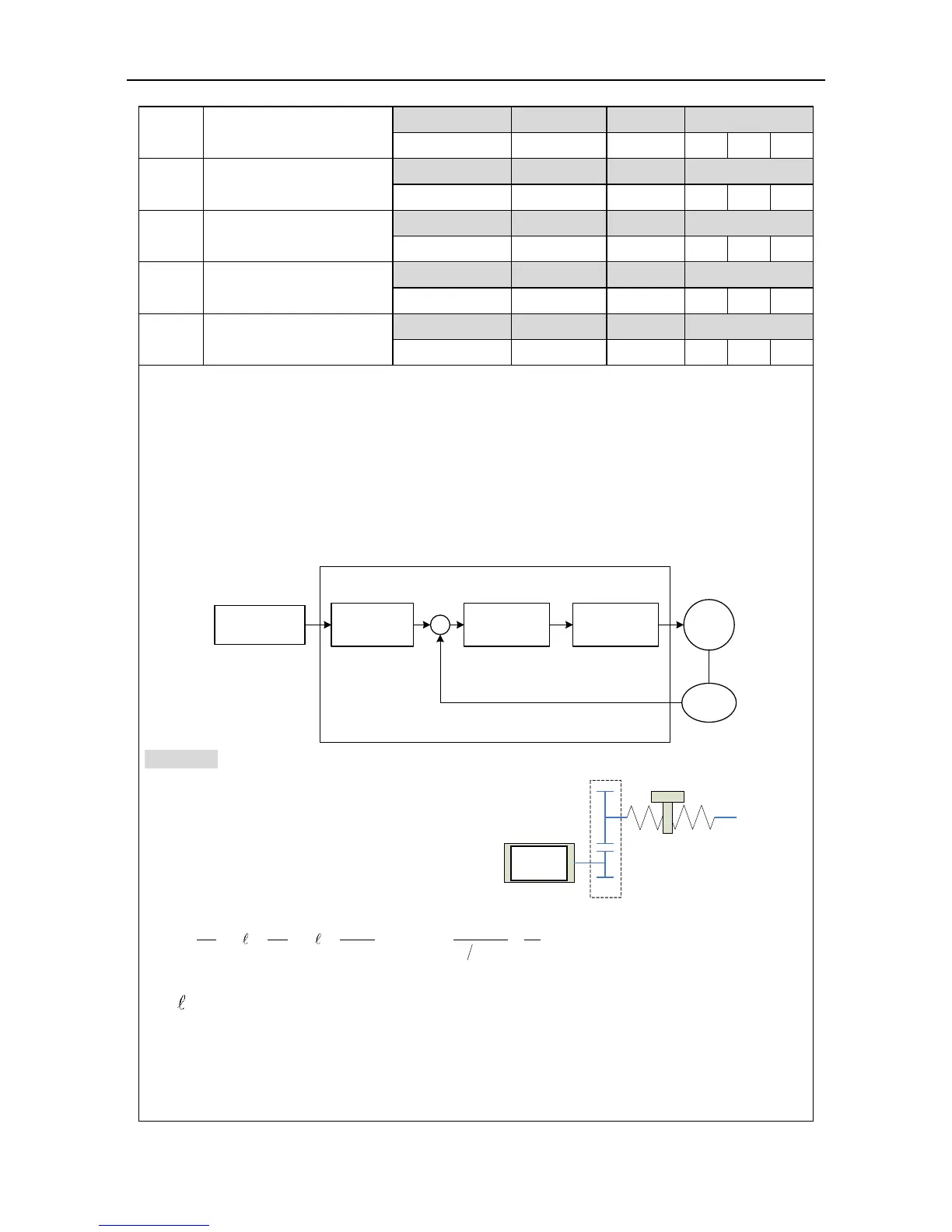 Page #104 background image
