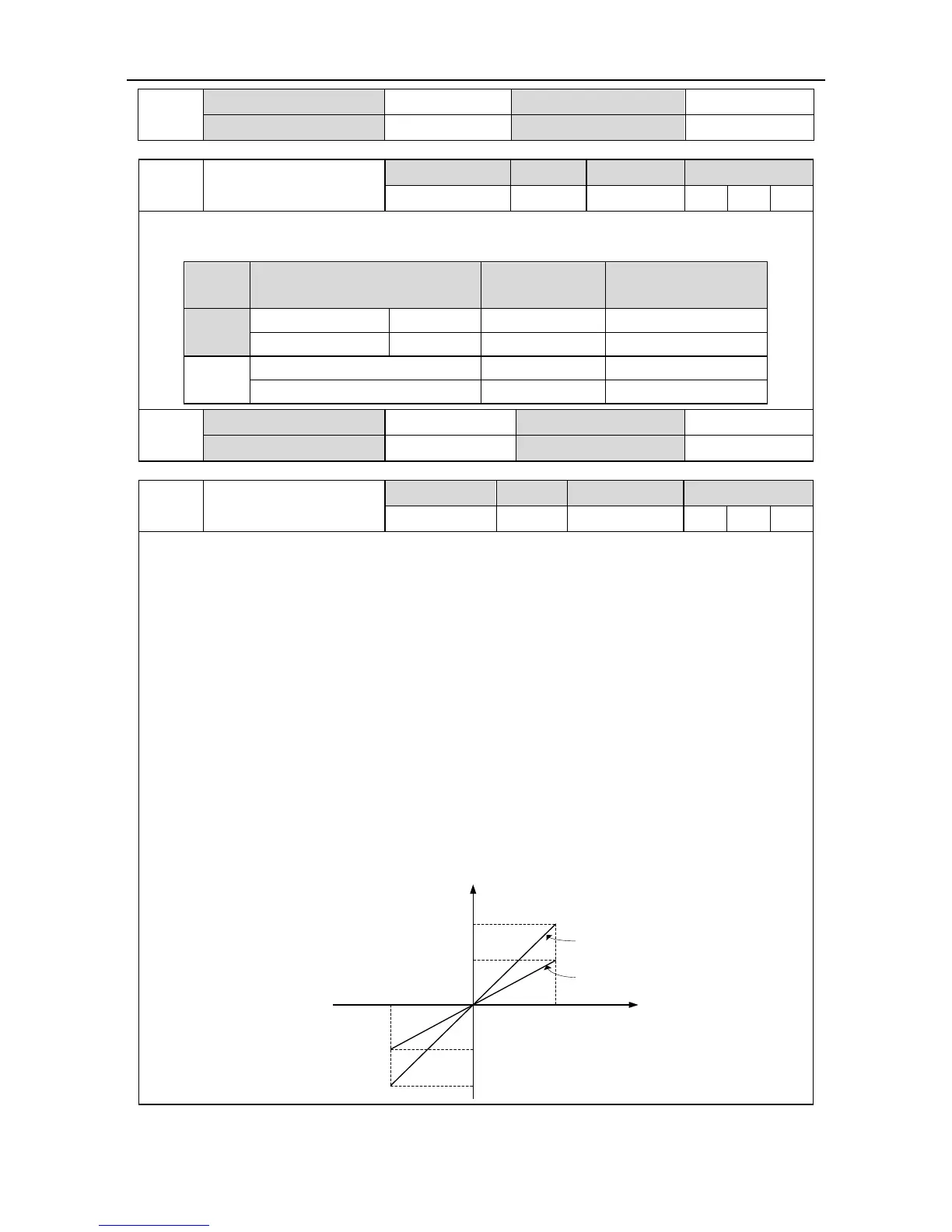 Page #108 background image