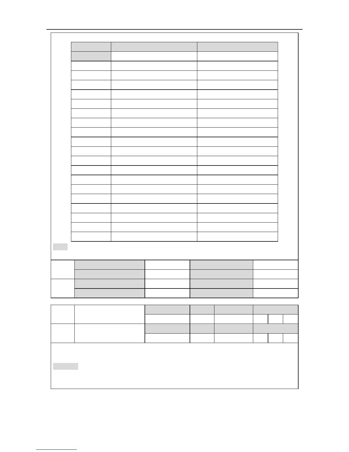 Page #145 background image