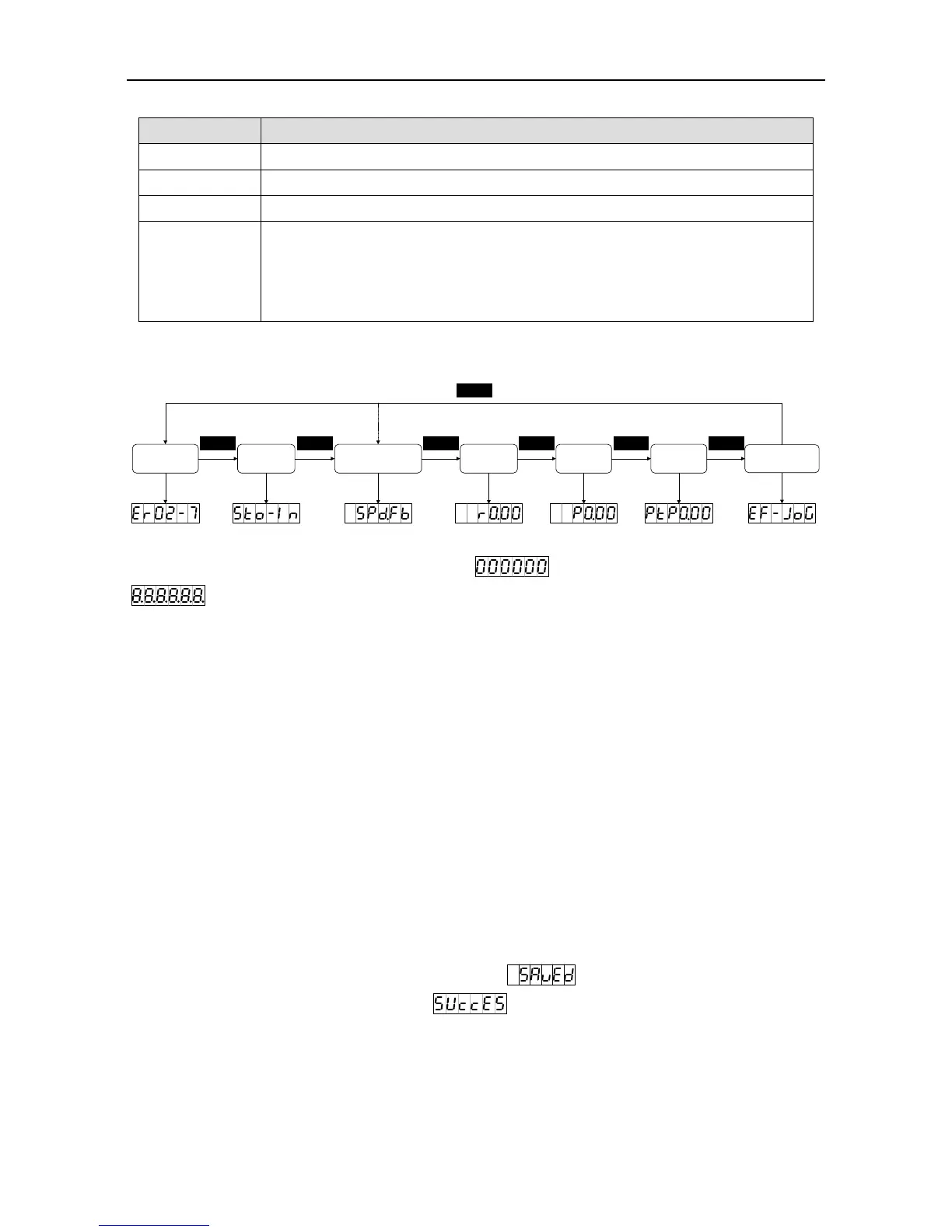 Page #88 background image