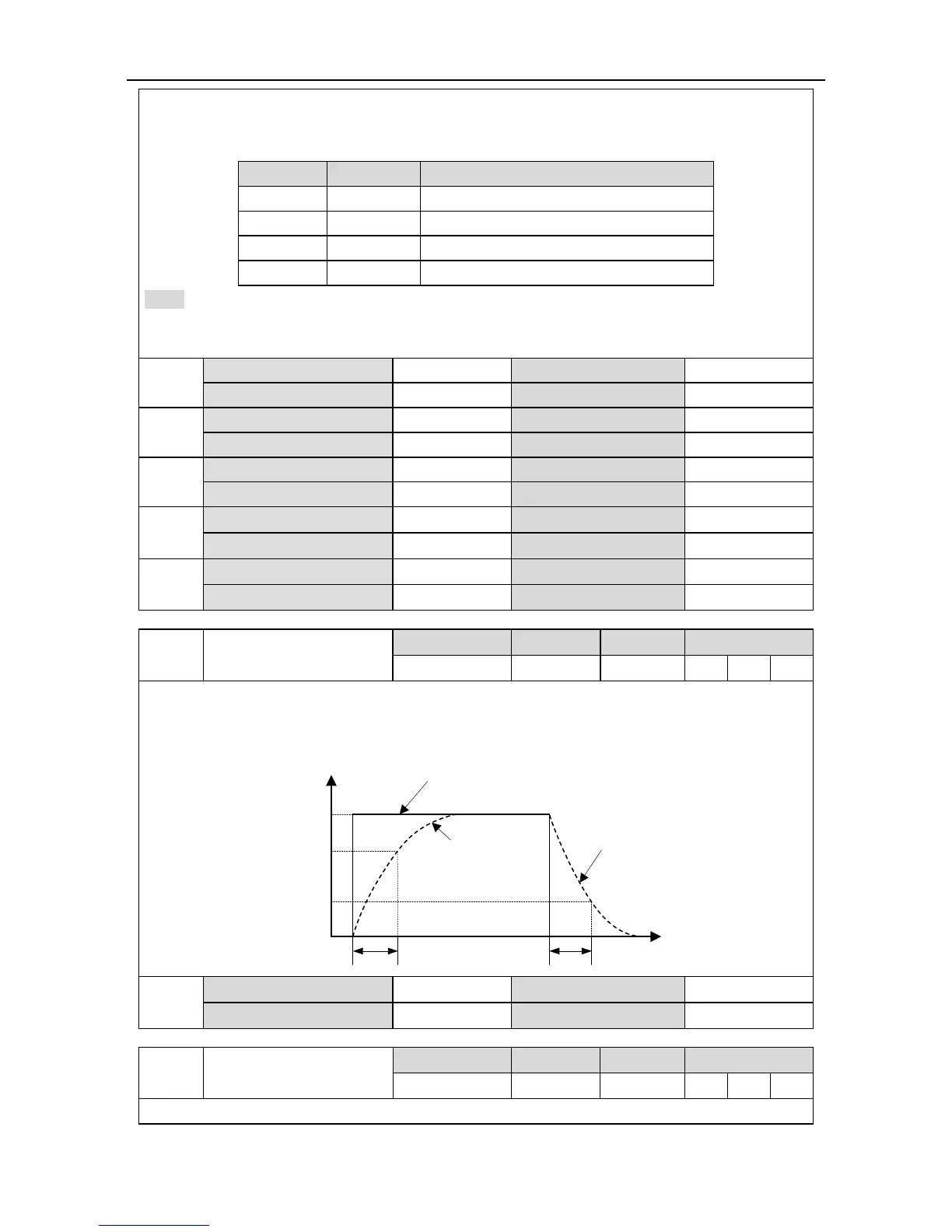 Page #105 background image