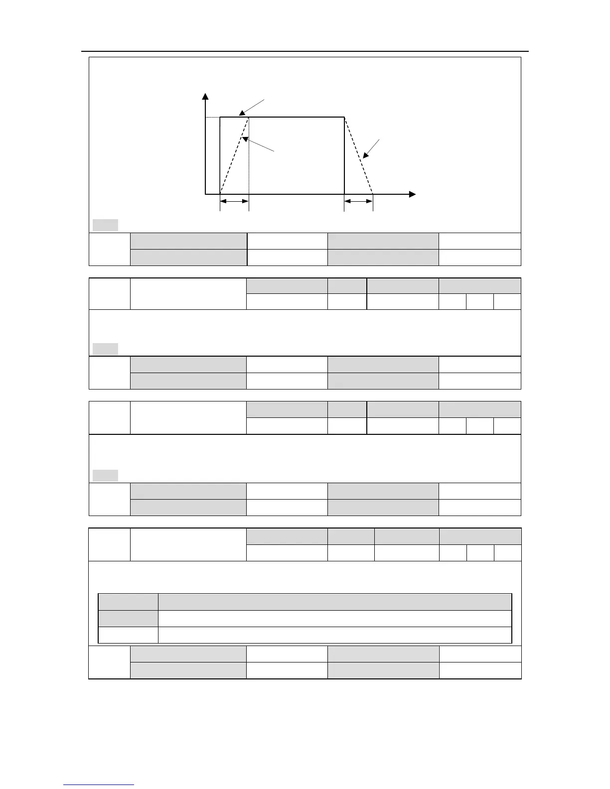 Page #106 background image
