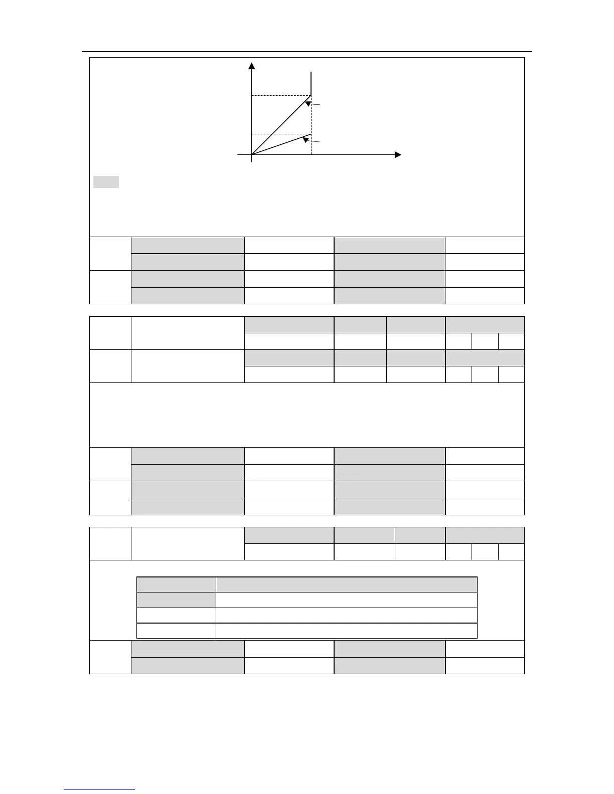 Page #146 background image