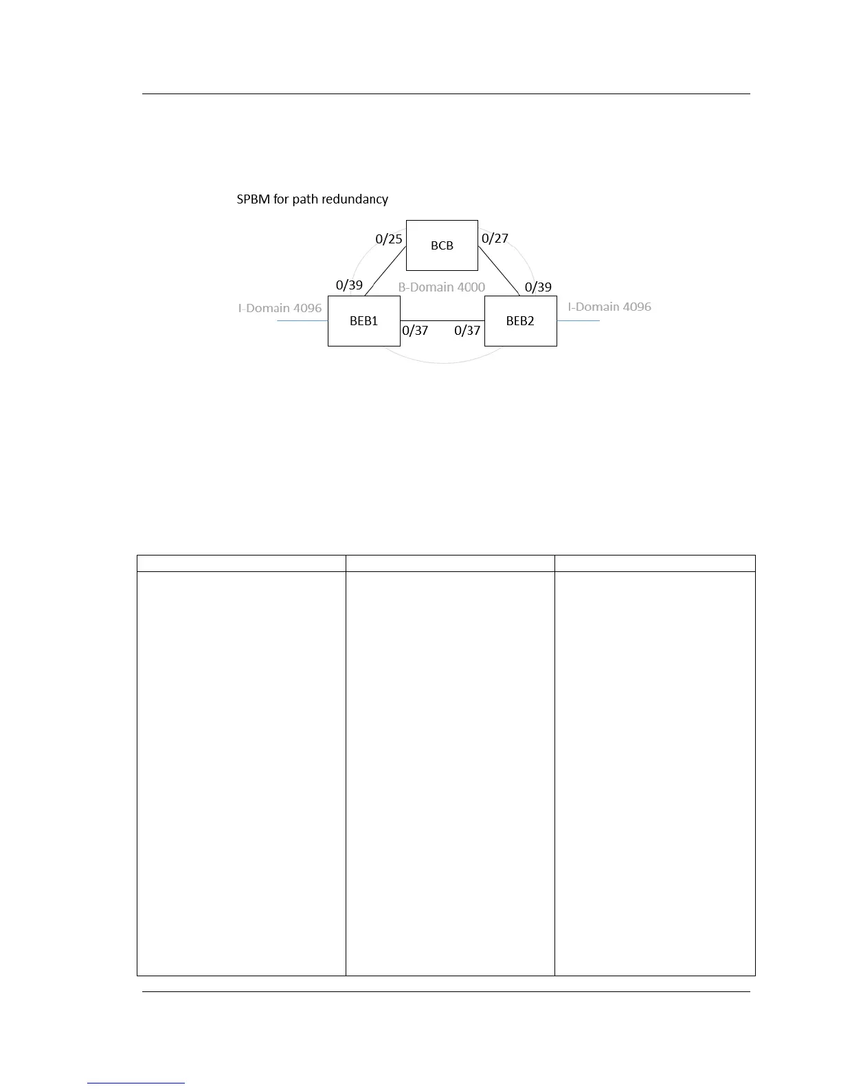 Page #85 background image