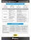 Preview: Quick Reference Guide