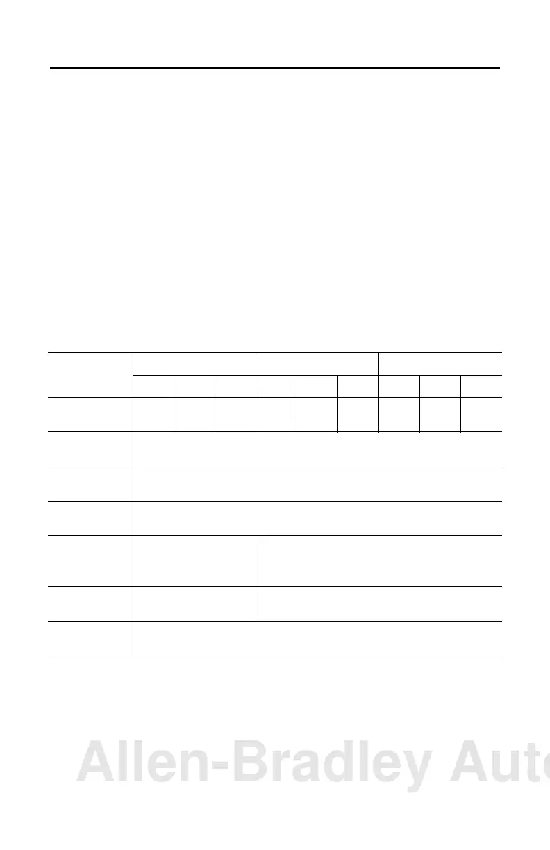 Page #71 background image