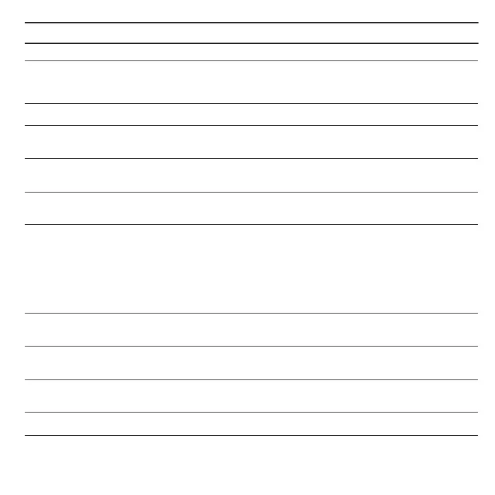 Page #139 background image