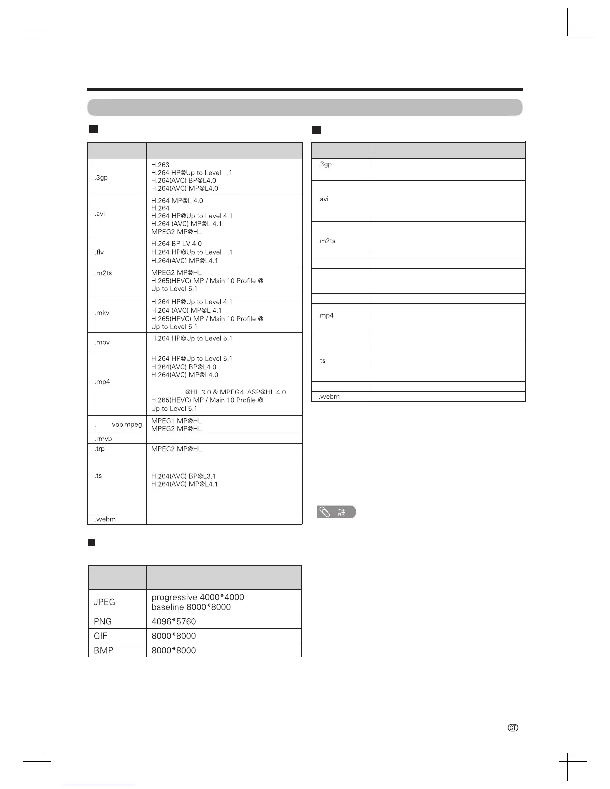 Page #30 background image