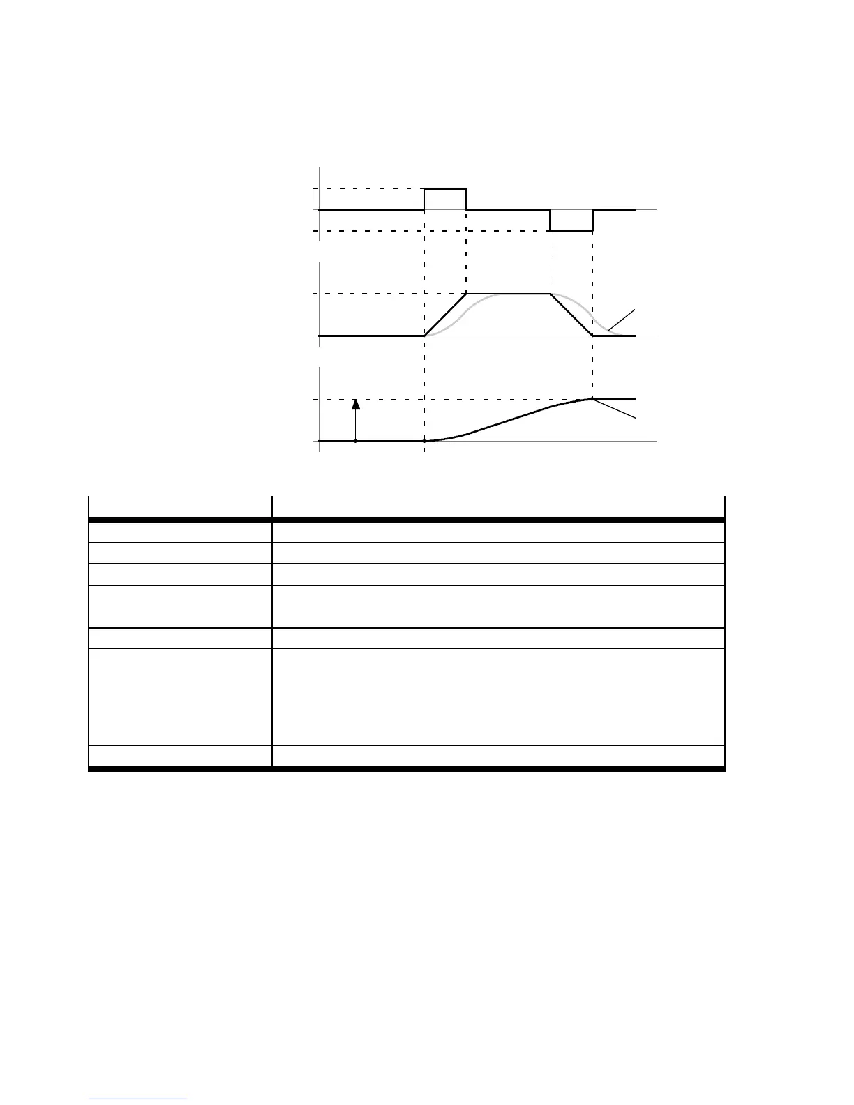 Page #126 background image