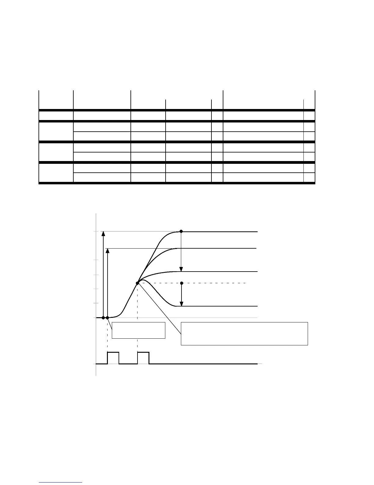 Page #128 background image