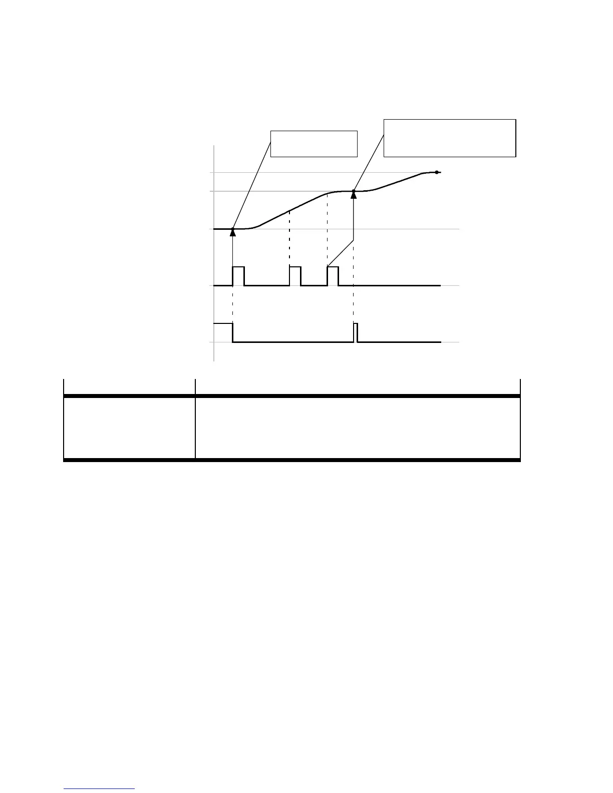 Page #134 background image